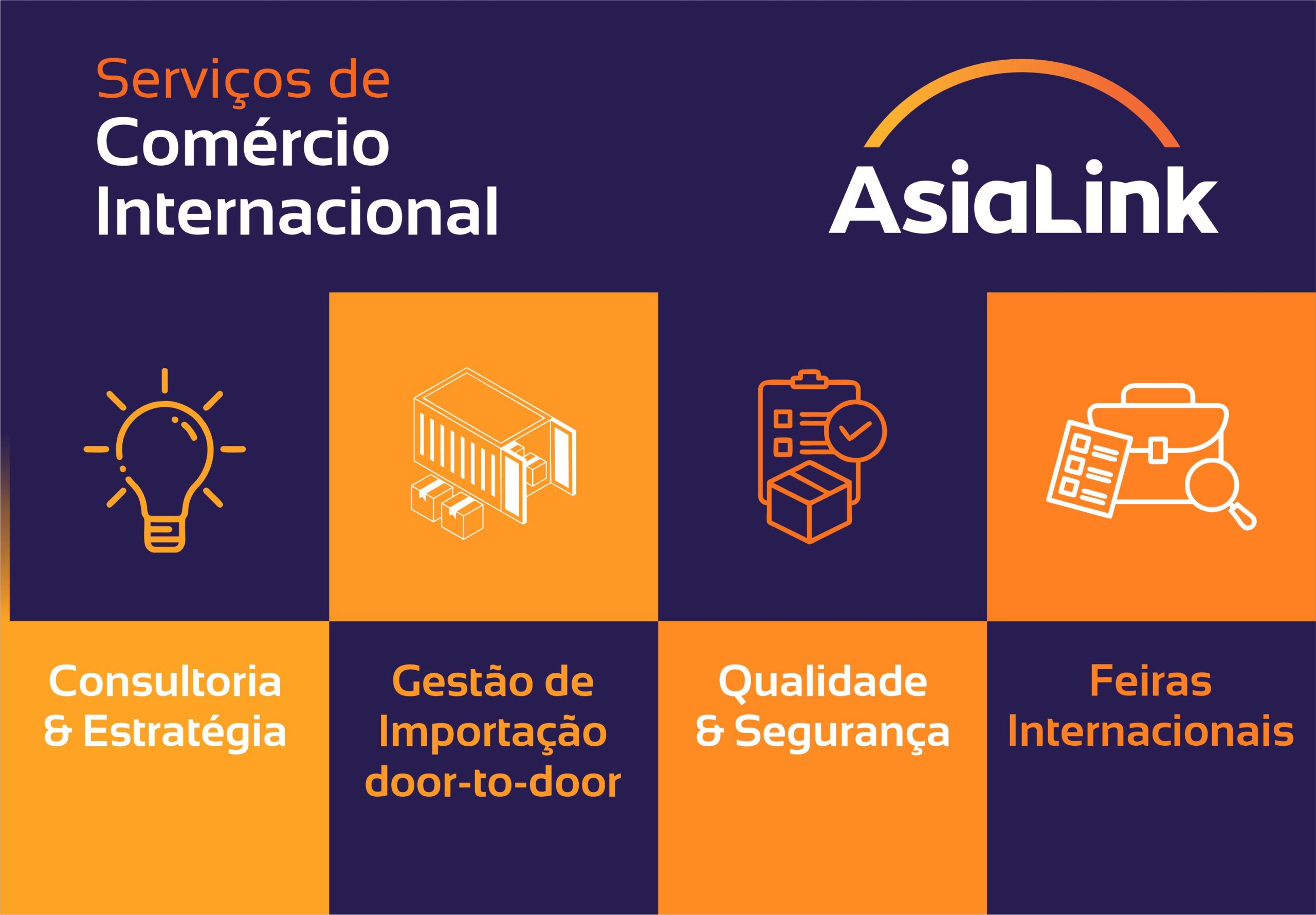 Banners Asialink - 2.1 - Celular